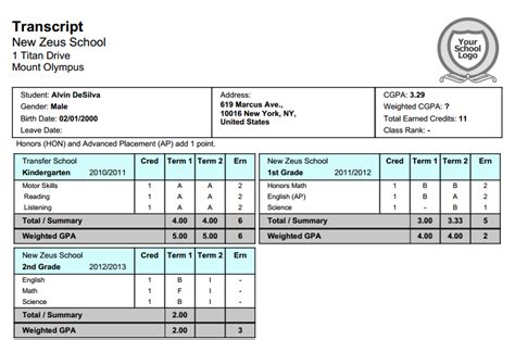 what are quality points on my transcript